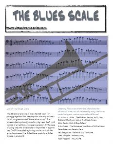 Blues+Scale+poster